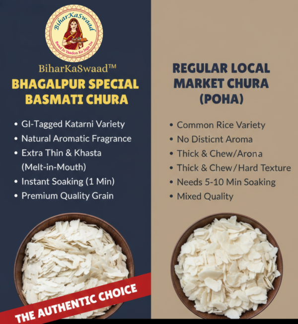 Authentic Bhagalpur Special Basmati Chura (1kg)